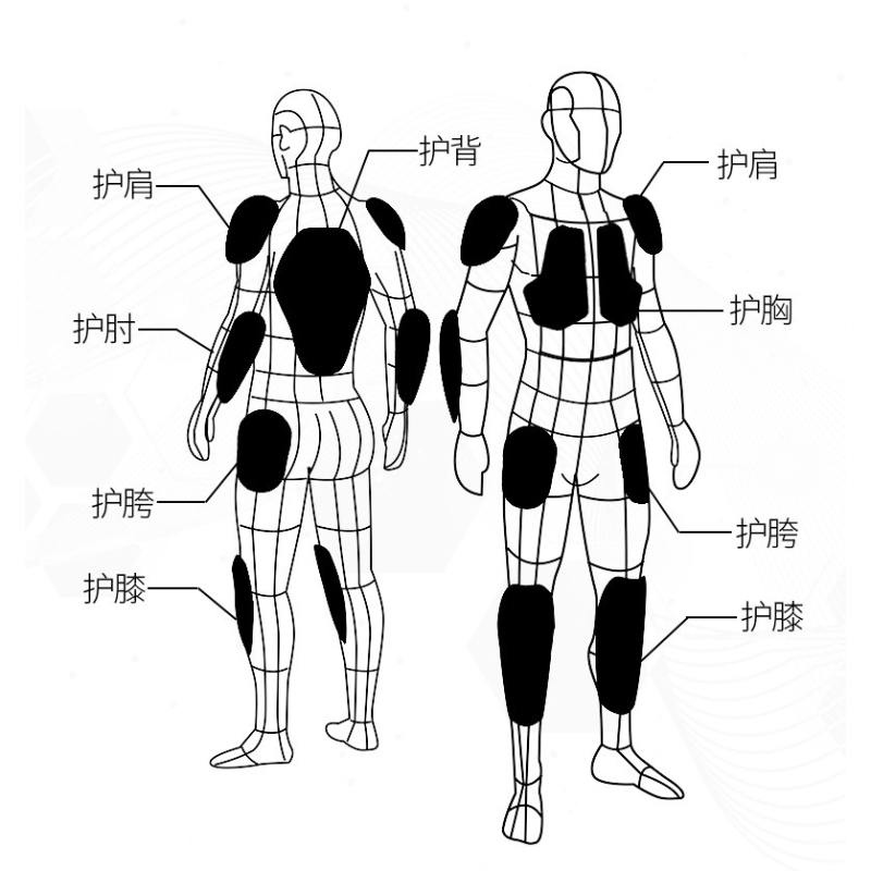 Zimowy motocyklowy kombinezon  – Riding Jacket Leather recenzja i cena